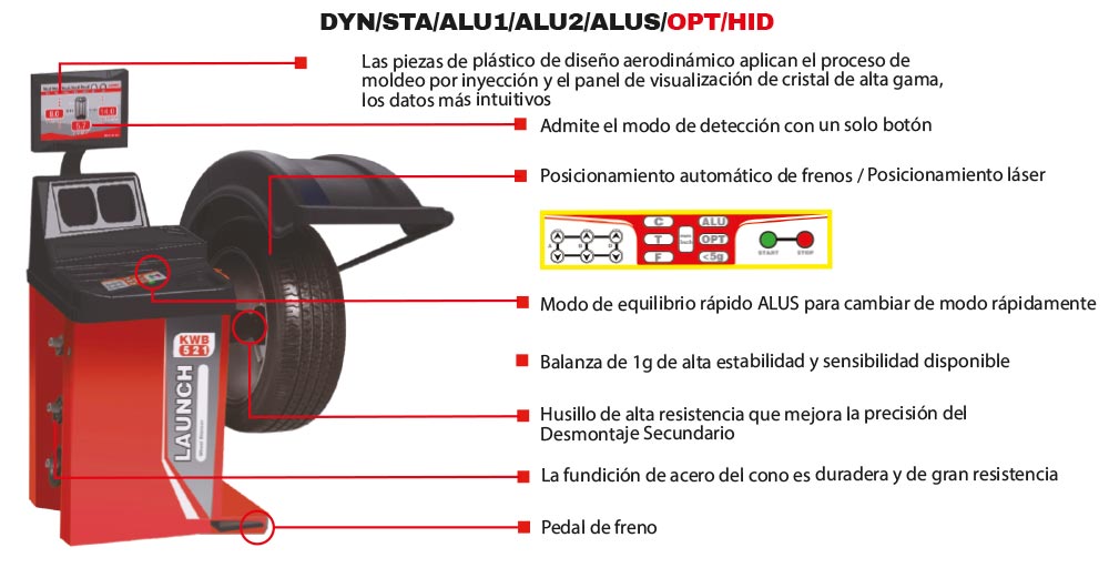 KWB521INFO